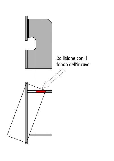 3 Collisione con il fondo dell’incavo della pressa. 3 Collisione con il fondo dell'incavo della pressa.