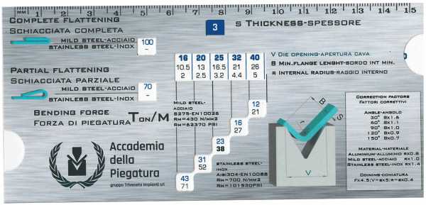 regolo-di-piegatura regolo-di-piegatura